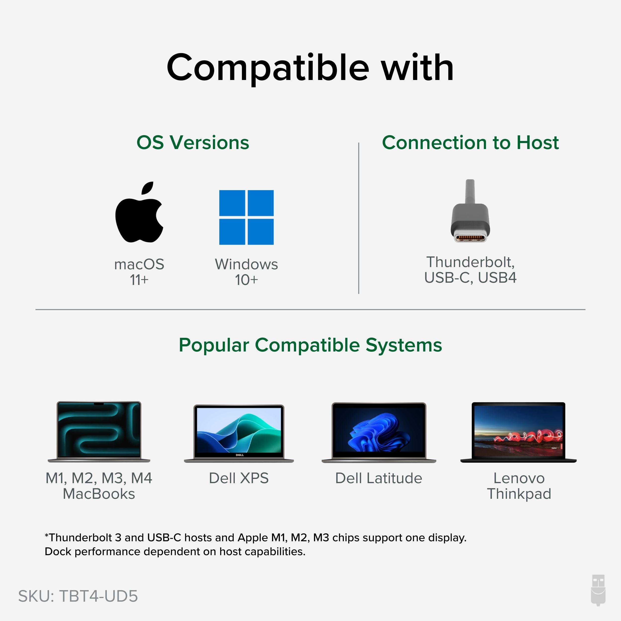 Plugable Plugable Thunderbolt 4 Dock with 100W Charging, Thunderbolt Certified, Laptop Docking Station Dual Monitor Single 8K or Dual 4K HDMI for Windows and Mac, 4X USB, Gigabit Ethernet (TBT4-UD5)