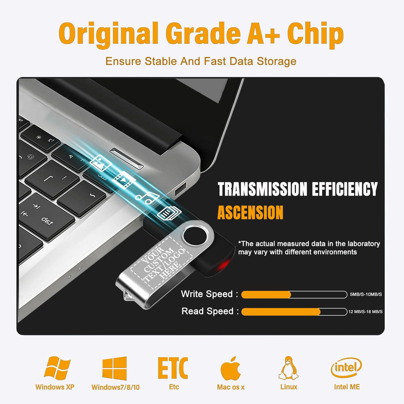 TATMOHIK Custom USB Flash Drive 32GB 50 Pack Promotional Product Customized USB Thumb Drive,Customizable USB Drive Personalized with Your Logo Bulk USB 2.0 Personalized USB Stick 50pcs Multiple Color Choice