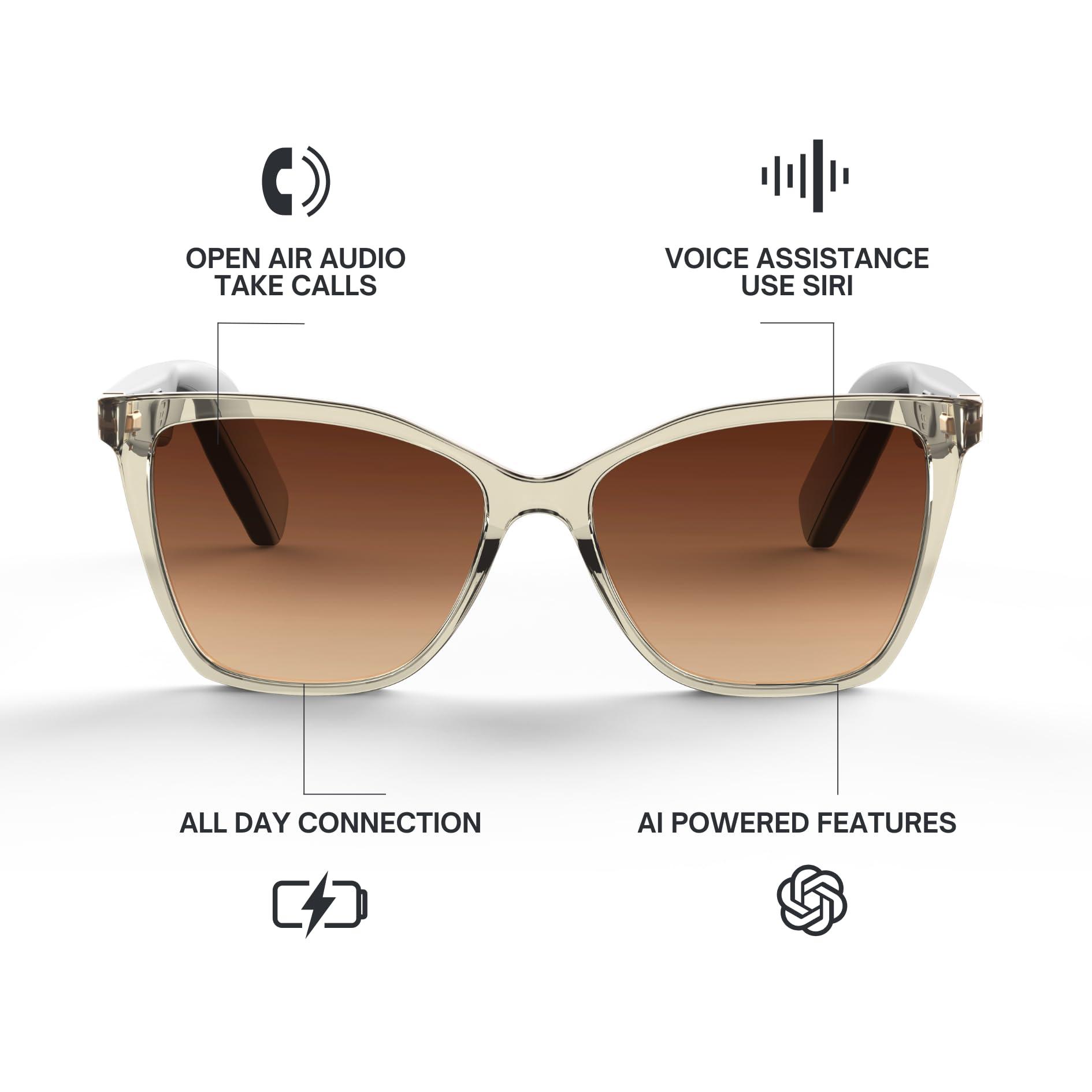 Lucyd Lucyd Lyte (2025 Version) Smart Glasses for Women Bluetooth Smart Eyewear with UV400 Polarized Lenses, Open Ear Speakers & Microphone Millennia (Standard)