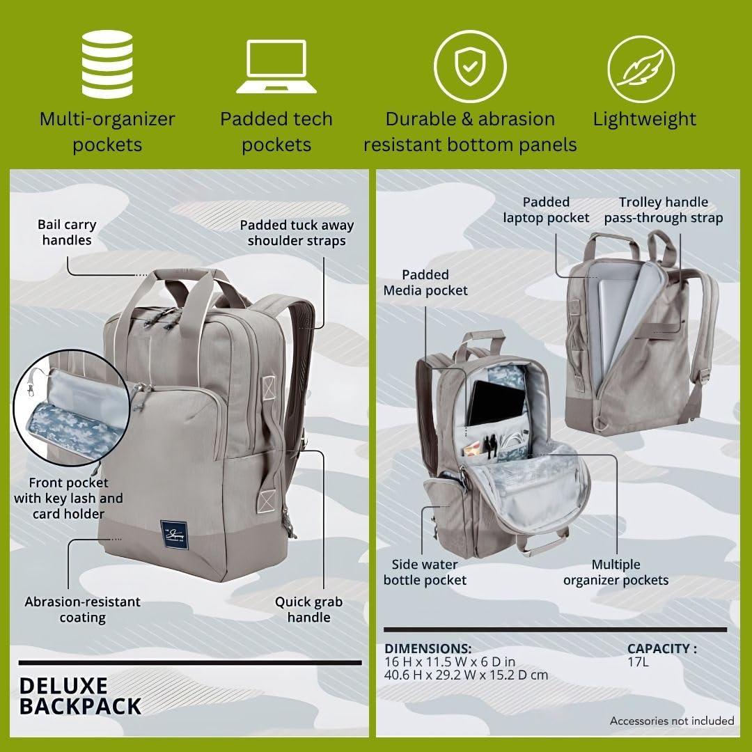 Skyway Skyway Luggage Rainier Deluxe Backpack, Eco-Friendly, Made of 100% rPET Travel Laptop Bag for Women & Men, Flight Approved Carry On Bag, 17L, Tahoe Blue