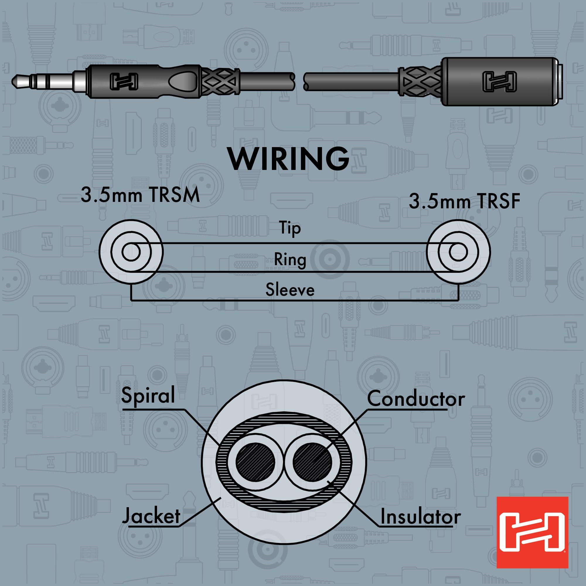 HOSA Hosa MHE-102 3.5 mm TRS to 3.5 mm TRS Headphone Extension Cable, 2 Feet