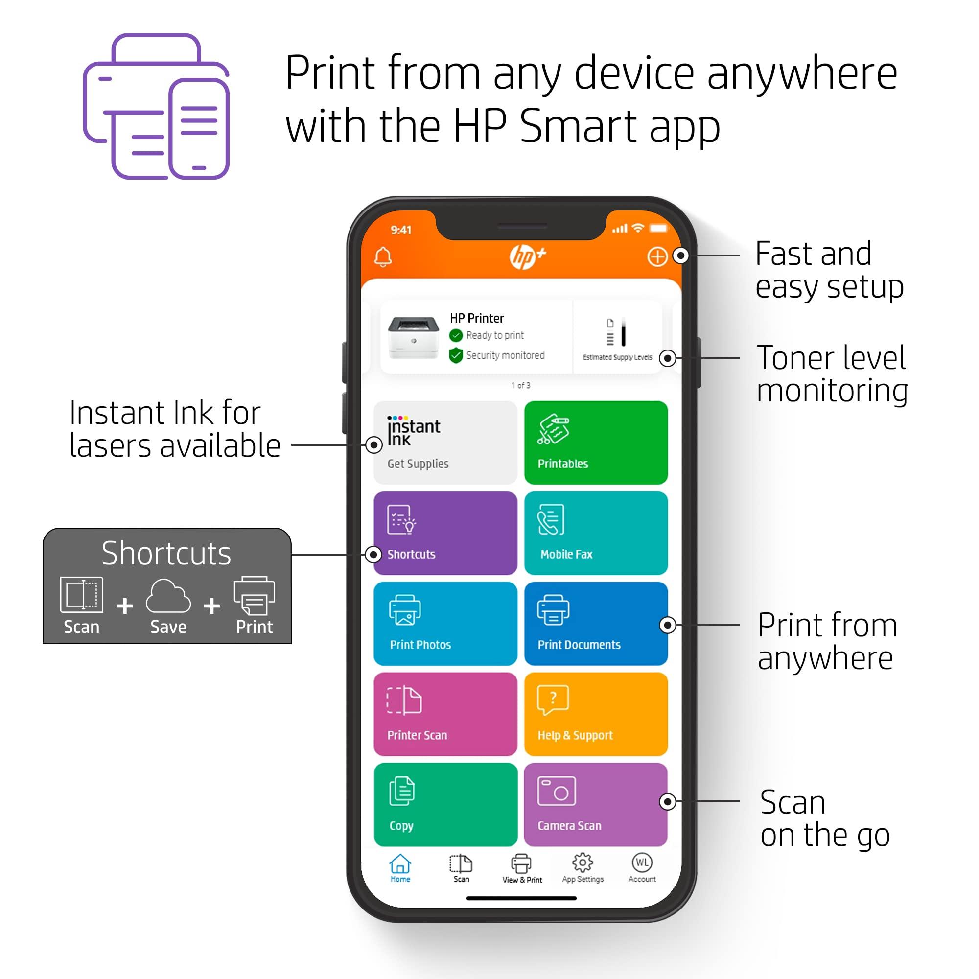 HP HP LaserJet Pro 3001dwe Wireless Black & White Printer with HP+ Smart Office Features (Renewed)