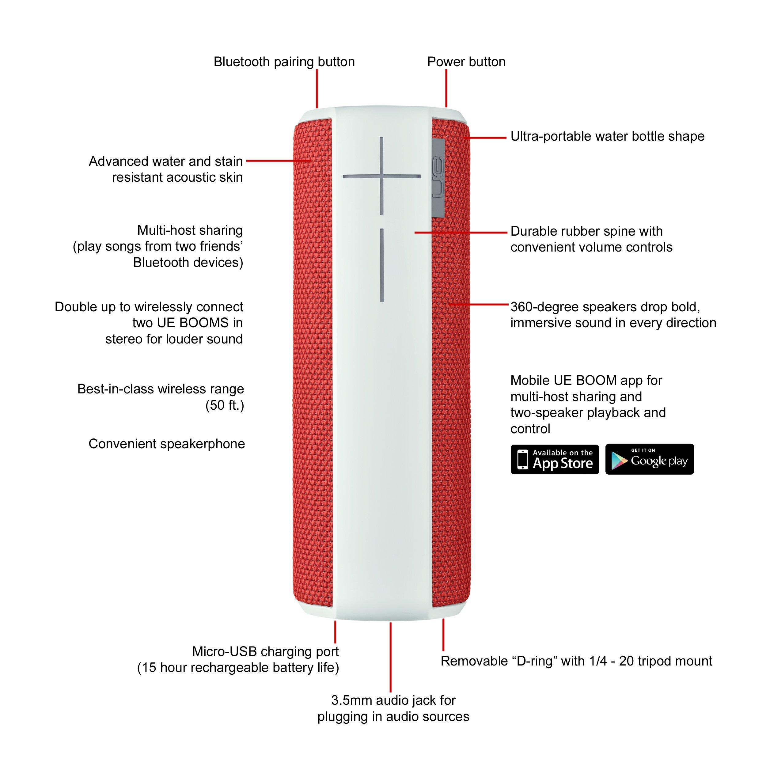 Ultimate Ears Ultimate Ears Boom Wireless Bluetooth Speaker - Red