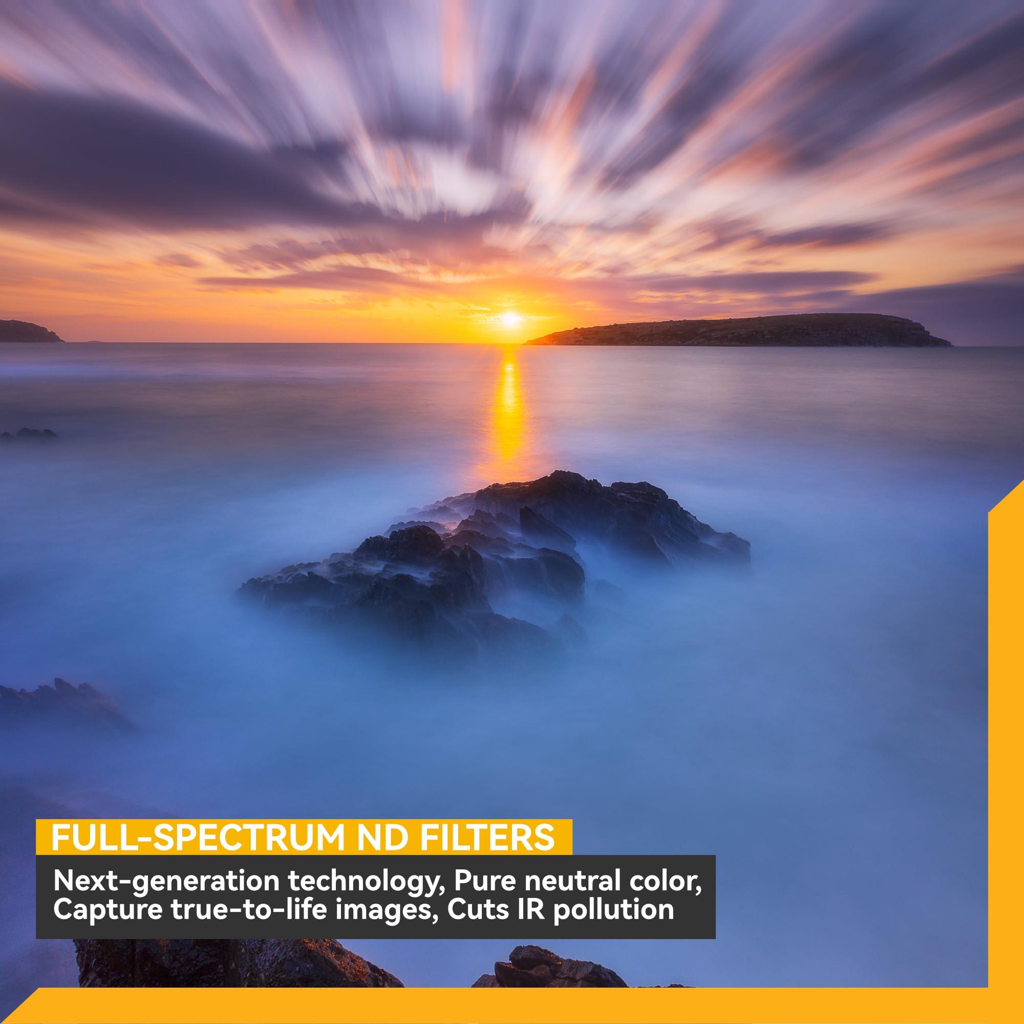 NiSi NiSi JetMag Pro 82MAG Filmmaker Kit - Magnetic Lens Filter Kit with FS Neutral Density (ND4/ND8/ND16), Black Mist 1/8, Adapters (67mm/72mm/77mm/82mm), Protective Caps and Caddy Case