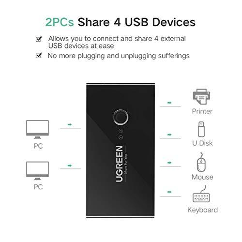 UGREEN UGREEN USB Switch Selector 2 Computers Sharing 4 USB Devices USB 2.0 Peripheral Switcher Box Hub for Mouse Keyboard Scanner Printer PCs with One-Button Swapping and 2 Pack USB A to A Cable