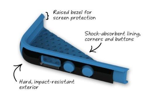 Speck Speck Products CandyShell Case for iPhone SE, 5 & 5s - White/Raspberry Pink