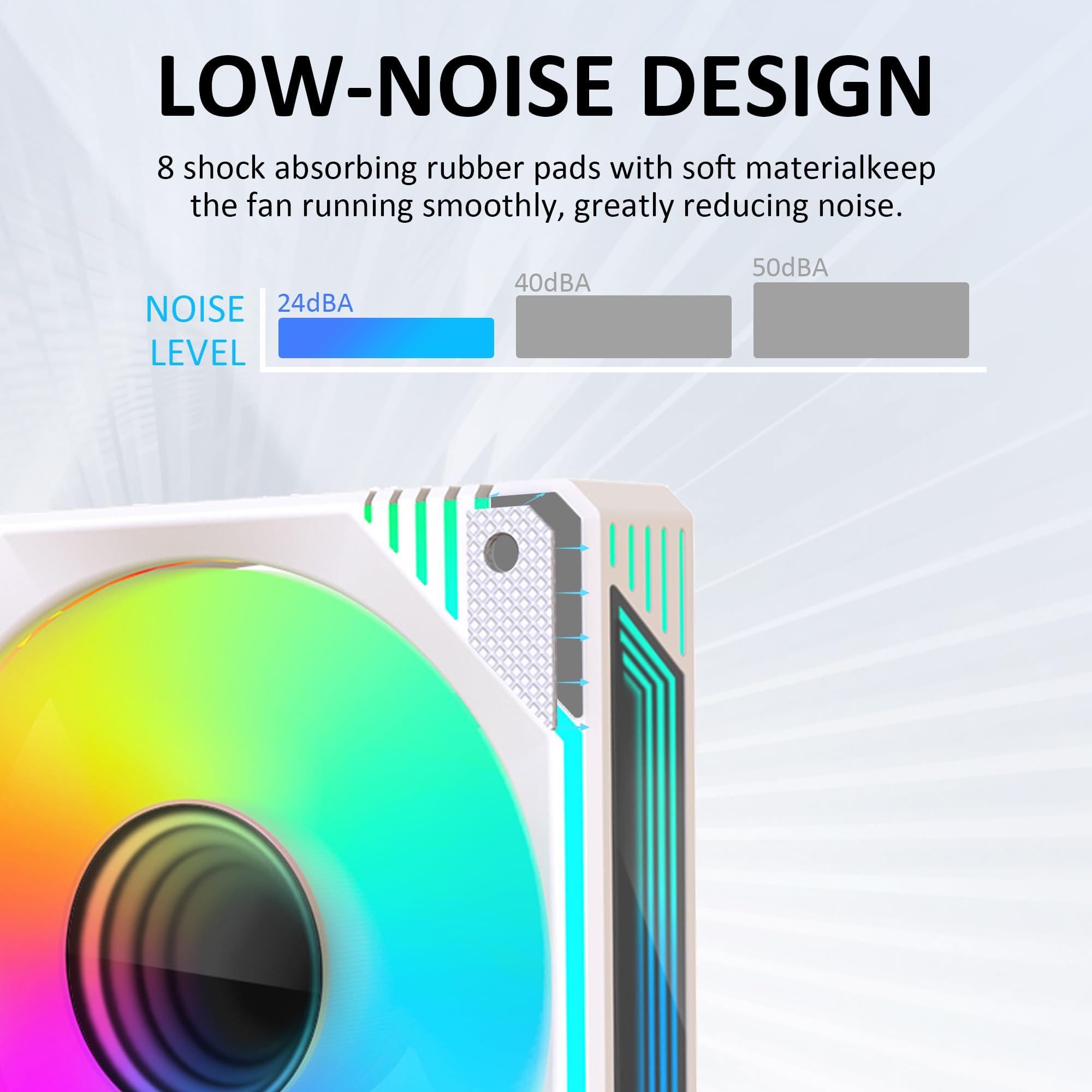 PANO-MOUNTS PANO-MOUNTS 120mm Infinity Mirror ARGB Fan 5V 3Pin Addressable RGB PWM PC Computer CPU Case Cooling Fan 600-1800RPM White 3-Pack