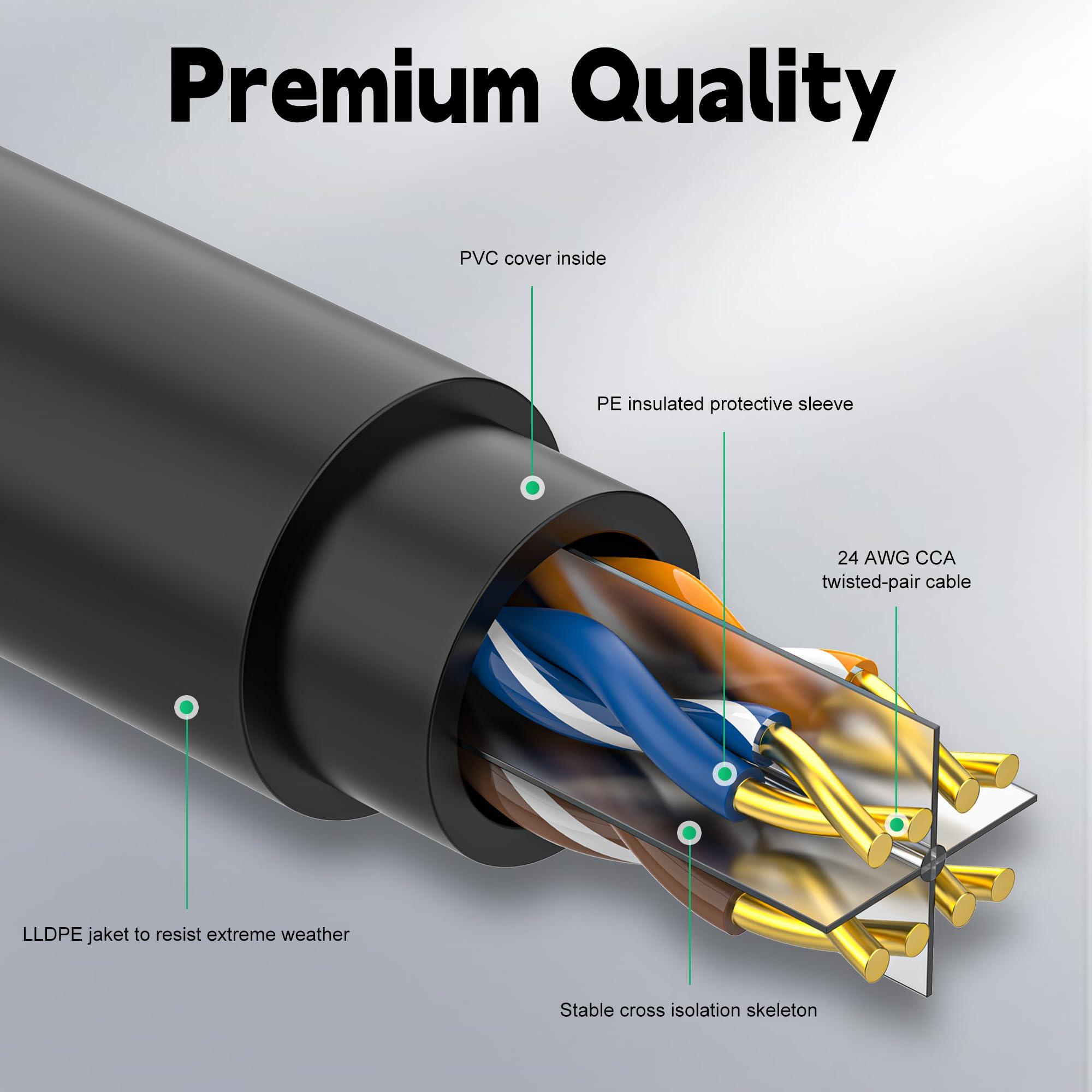 CatBose 300FT Outdoor Cat6 Ethernet Cable, Heavy Duty Direct Burial, In-Ground, POE, Waterproof, LLDPE UV Resistant, UTP, 24AWG CCA Solid Cord, Network, Internet, LAN, Cat 6 Patch Cable - 300 Feet