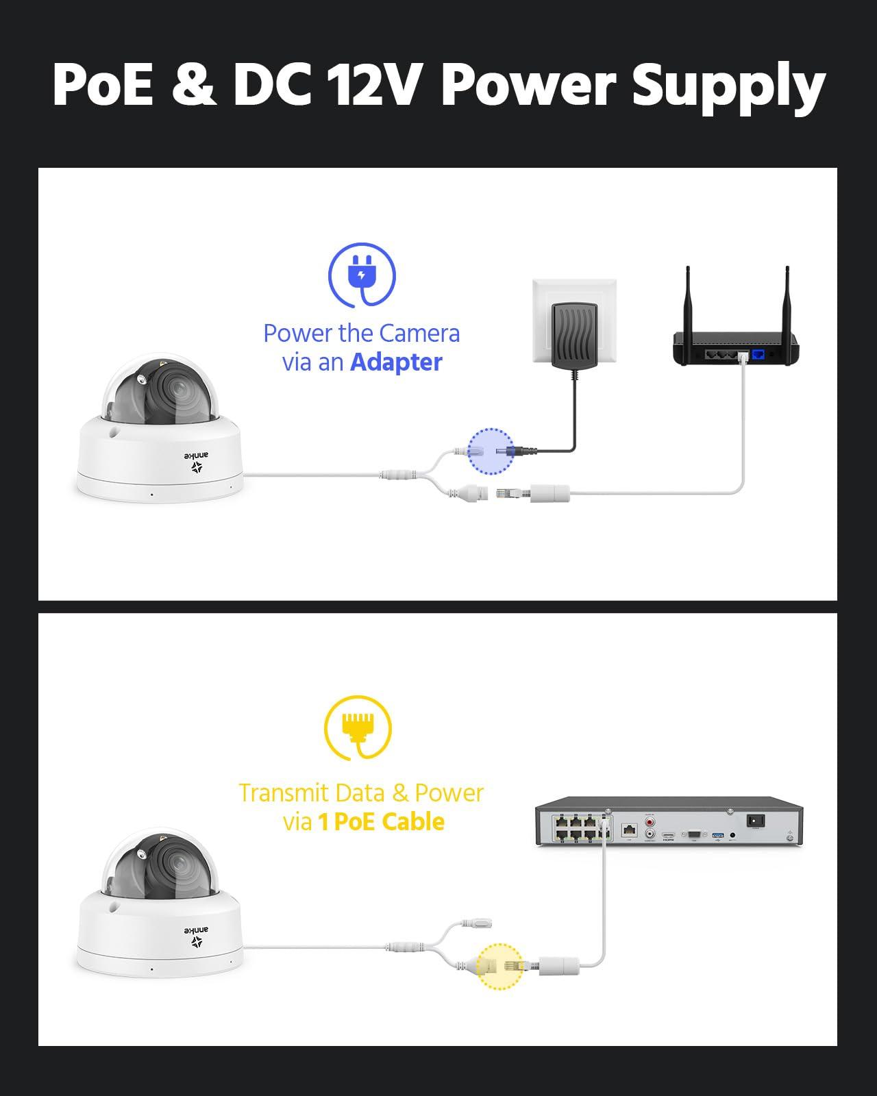 ANNKE ANNKE 4K PoE Security Camera System for Outdoor Home Surveillance, 8CH POE NVR rith 6TB HDD, 4pcs Varifocal Dome PoE Cameras, 4X Optical Zoom, 2.8mm~12mm Lens, Smart Human/Vehicle Detection