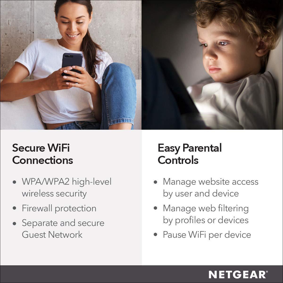 NETGEAR NETGEAR WiFi Router (R6330) - AC1600 Dual Band Wireless Speed (up to 1600 Mbps) | Up to 1200 sq ft Coverage & 20 Devices | 4 x 1G Ethernet and 1 x 2.0 USB Ports (R6330-1AZNAS) (Renewed)