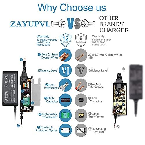 ZAYAUPVL 65W 19V 3.42A Laptop Charger for Toshiba Satellite C55 C55D C55T C655 C655D C675 C855 C855D L55 L655 L675 L745 L755 L775D L855 P755 P845T P855 P875 Portege Z30 Z930 Z830 Power Supply Cord