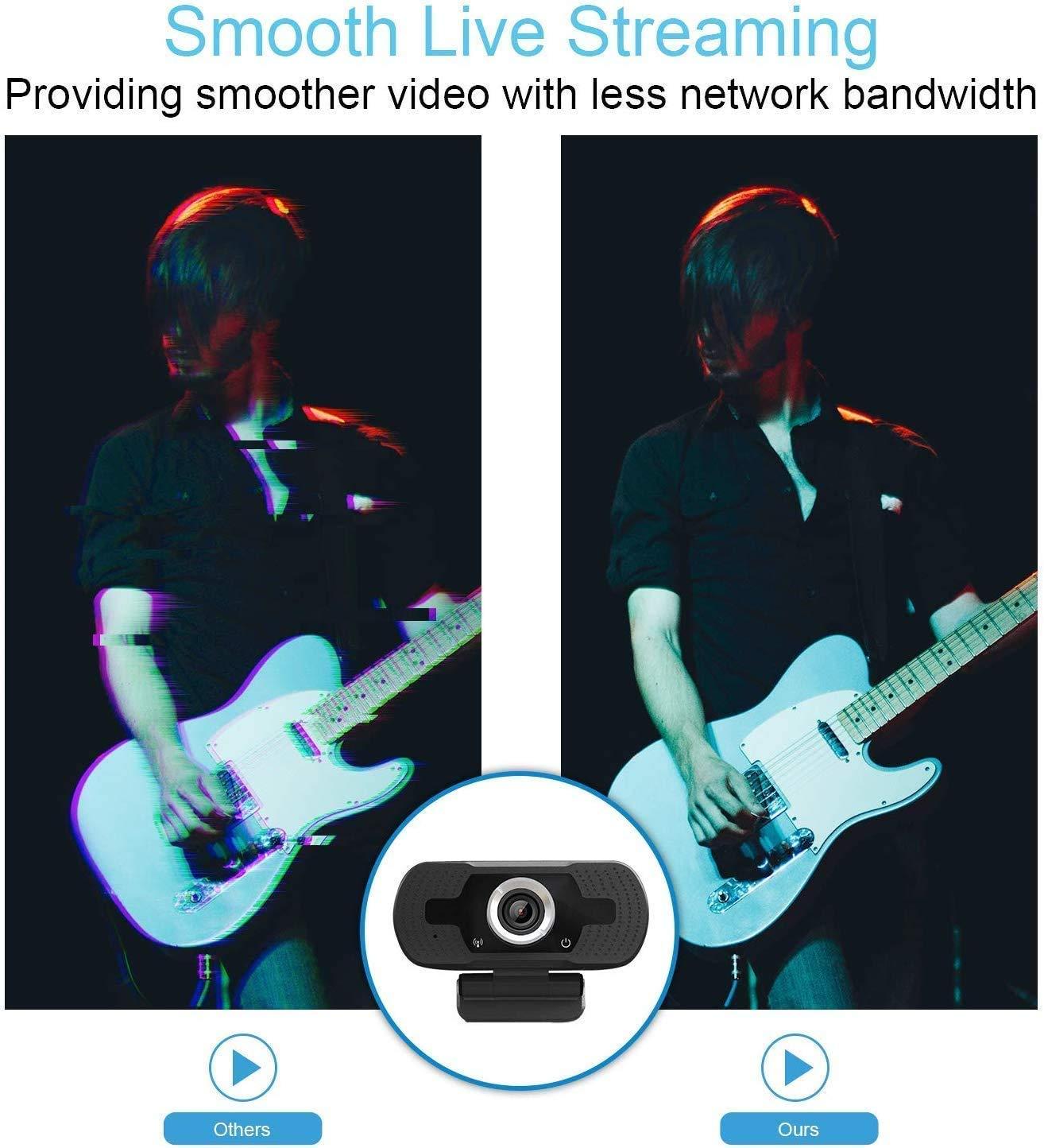 TruVoice TruVoice Voicepro 20 Headset and Webcam Bundle (Includes Double Ear USB Headset and 1080P Webcam) All-in-One Combination