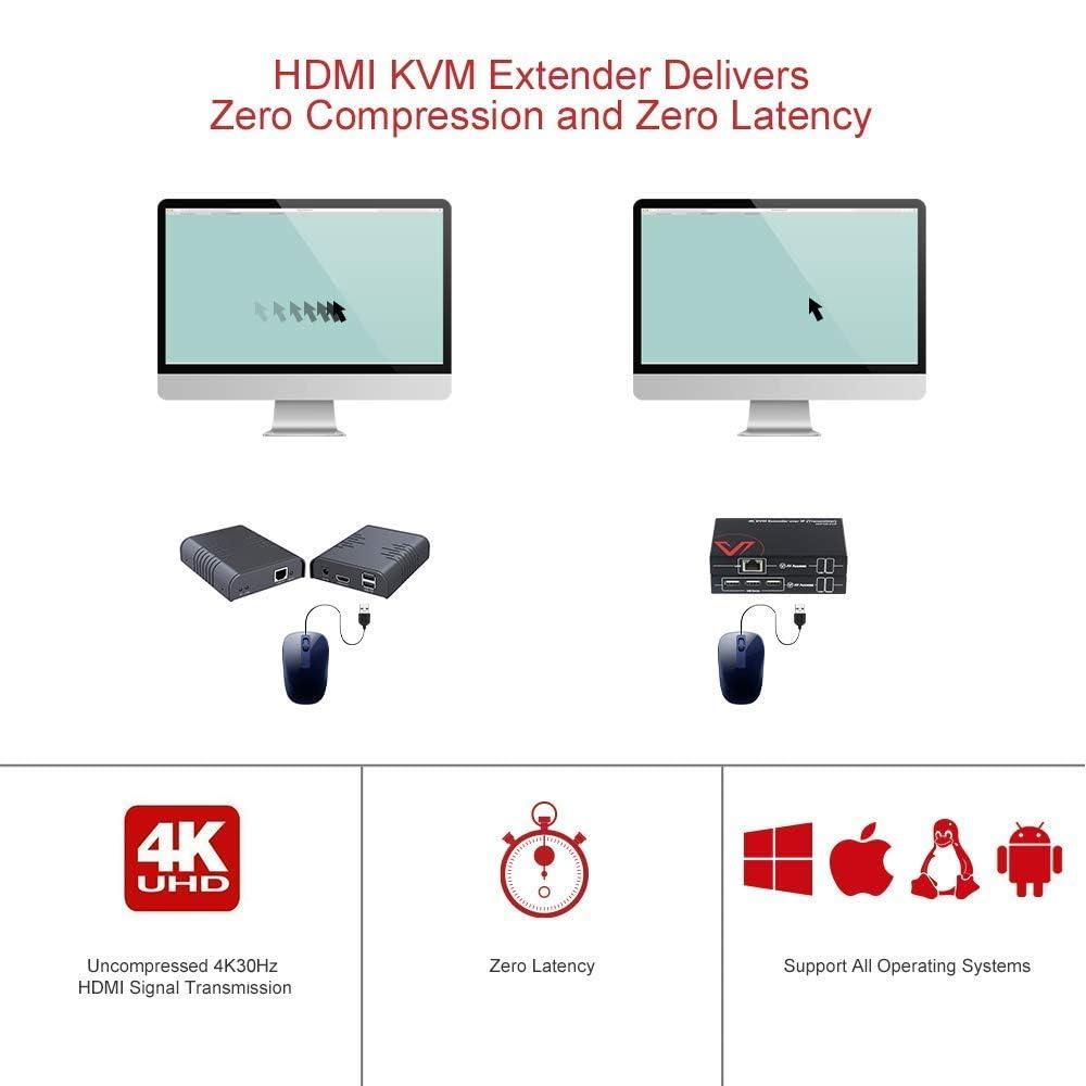v AV Access 4K HDMI USB KVM Extender up to 120M(390ft) Bundle with 1080P HDMI KVM USB Extender Over Cat5e/6/6a/7 up to 80M(260ft)