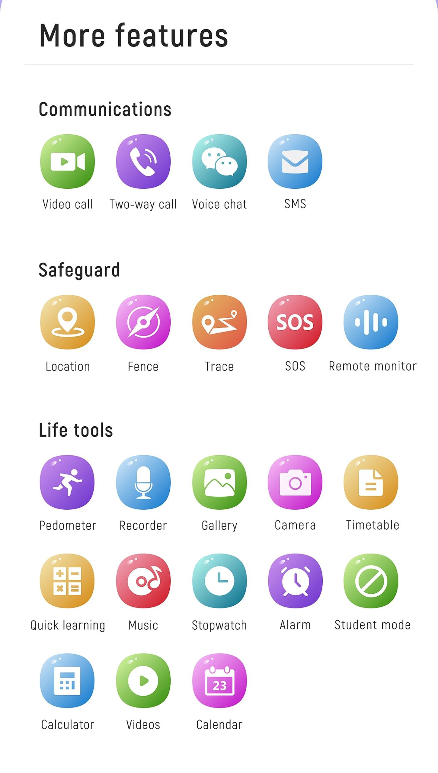 MJVV 4G GPS Smart Watch for Kids GPS Tracker Phone Watch Whatsapp Video Call SOS Alarm Voice Chat Message and Text Real-Time Tracking Smartwatch for Age 3-15 Gift Blue&Black