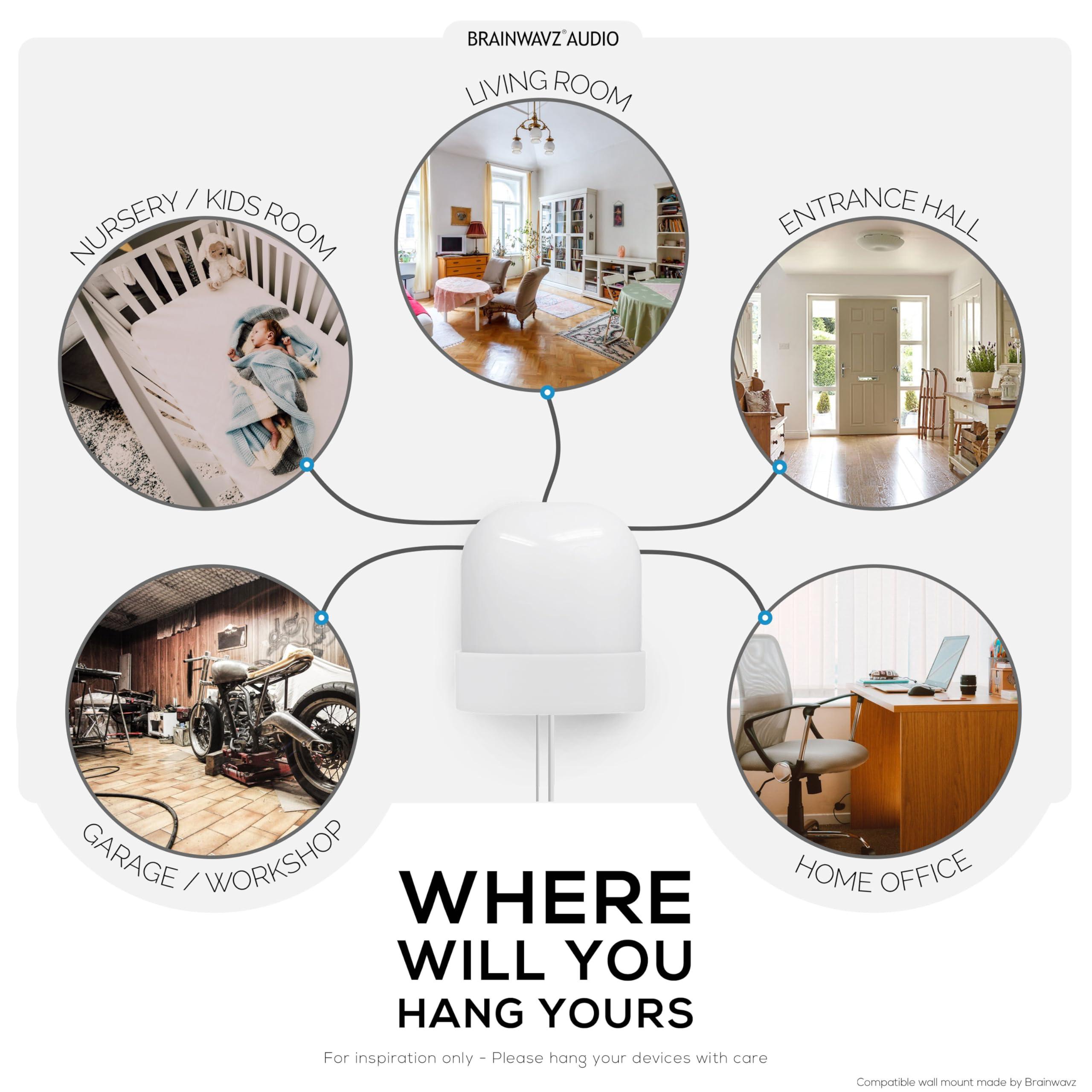 BRAINWAVZ Wall Mount for Google Nest WiFi Pro 6E Mesh Router, Easy to Install Holder Bracket, Reduce Interference & Clutter, Adhesive & Screw-in Mounting