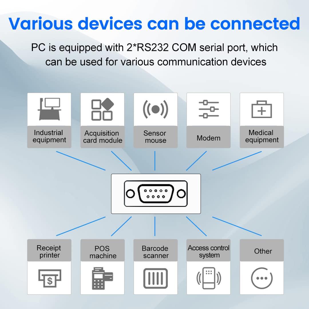Kinupute Kinupute Fanless Mini PC, Industrial Desktop Computer Core i7-5500U 2.4-3.0GHz, Windows 10 Pro, 16GB RAM, 512GB SSD, 2xNICs, 2xCOM RS232, 4xUSB 3.0, HDMI/VGA Ports, Support Auto Power On