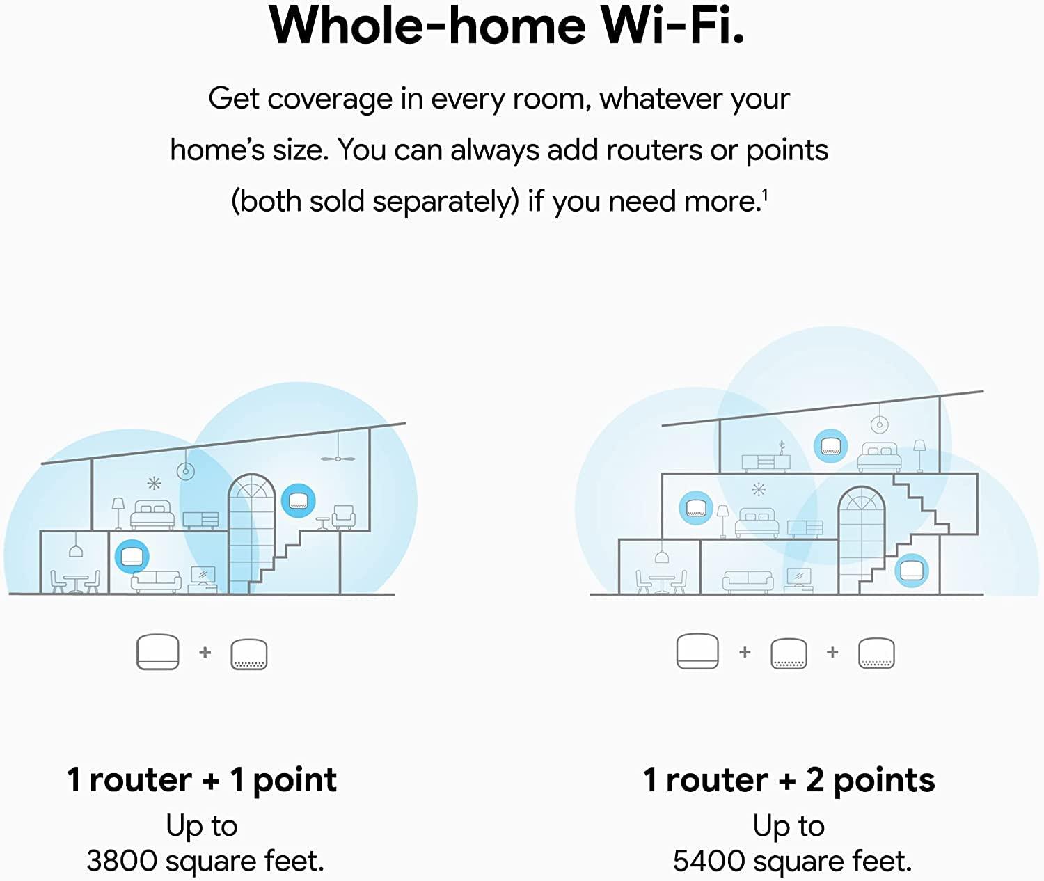 Google Nest WiFi Router and 2 Points - WiFi Extender with Smart Speaker - Works with Google WiFi (3 Pack) White