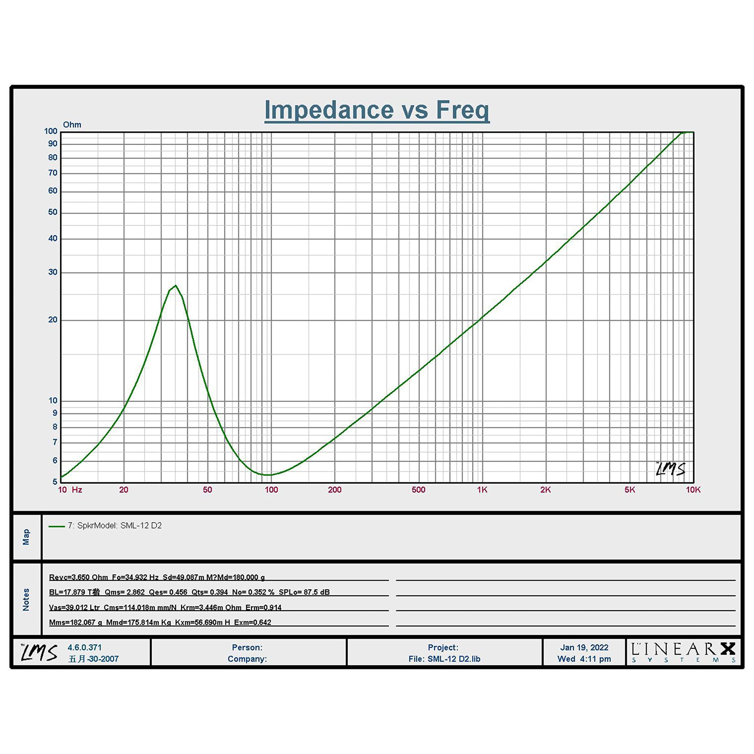 Sundown Audio Sundown Audio SML-12-D2 12" 500W 2-Ohm Shallow Subwoofer