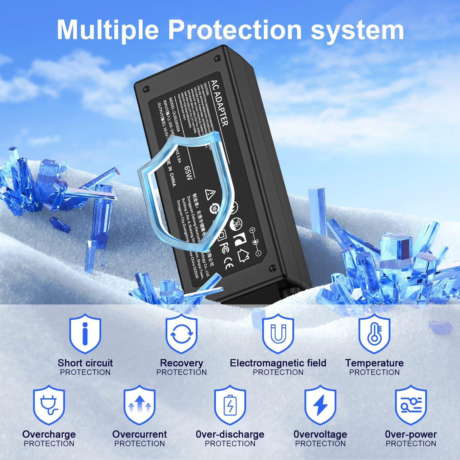 Jippofu 65W Charger for Dell Laptop Charger,Replacement Computer Charger for Dell Inspiron 13 3000 5000 7000 14 7420 15 3520 16 5630 Latitude 5490 5420 AC Adapter Power Supply Cord,Round Tip7.4mm&4.5mm