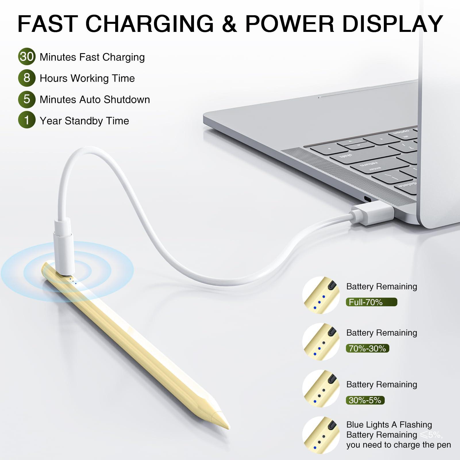 HATOKU Pen for iPad 2018-2025, HATOKU 15 Mins Fast Charging Pencil 1st Gen with Tilt & Palm Rejection Compatible with iPad Air 3/4/5/M2/M3, iPad Mini 5/6, iPad 6/7/8/9/10/11, iPad Pro 11"/12.9"/M4 (Yellow)