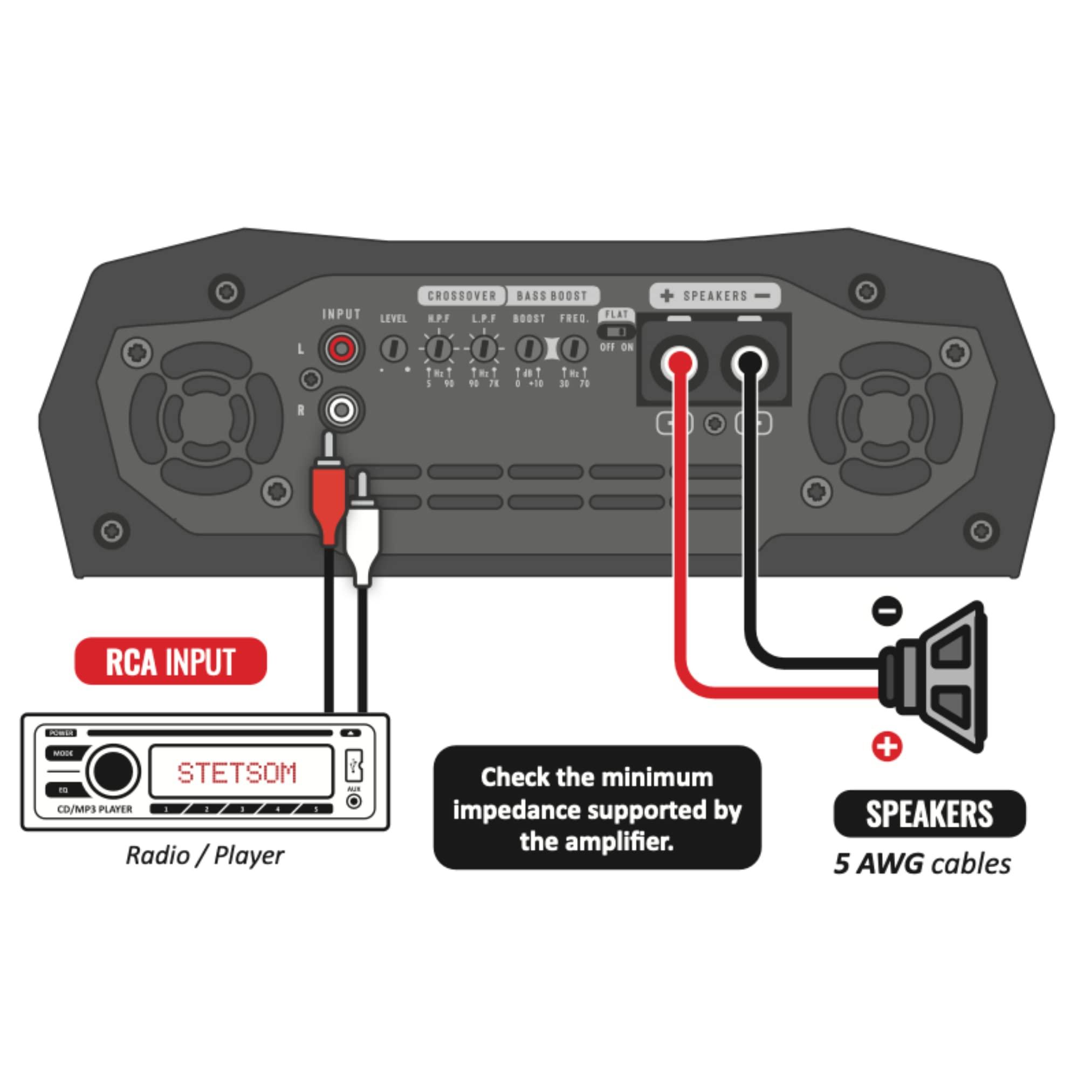 Stetsom Stetsom Bravo Full 12000 1 Ohm Mono Car Amplifier, 12000.1 12K Watts RMS, 1 Stable Car Audio, HD Sound Quality, Crossover & Bass Boost, Car Stereo Speaker Subwoofer MD, Smart Coolers