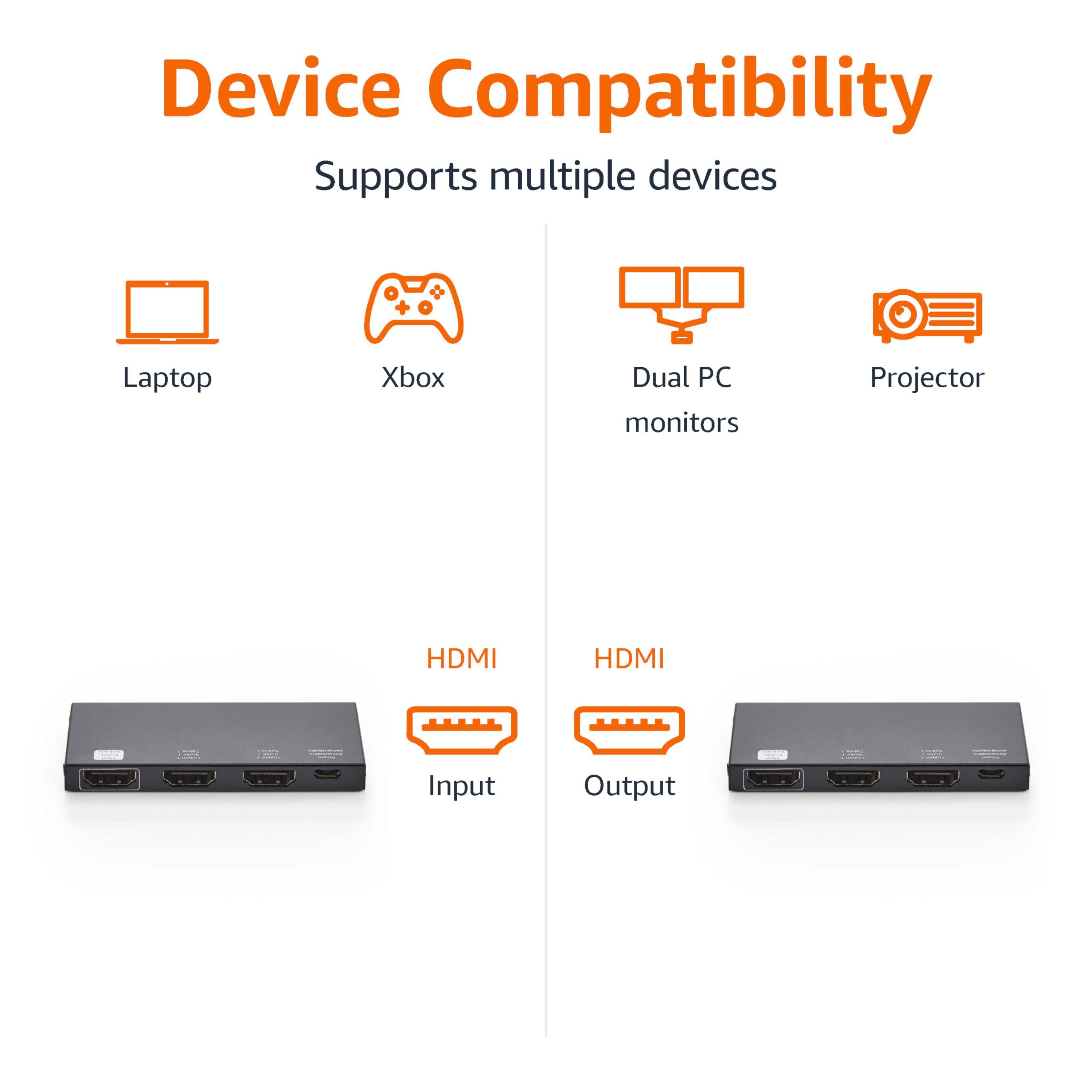 Amazon Basics Amazon Basics HDMI Splitter 1 in 2 Out, 4K@60Hz for Dual Monitors, Mirror Only, Black