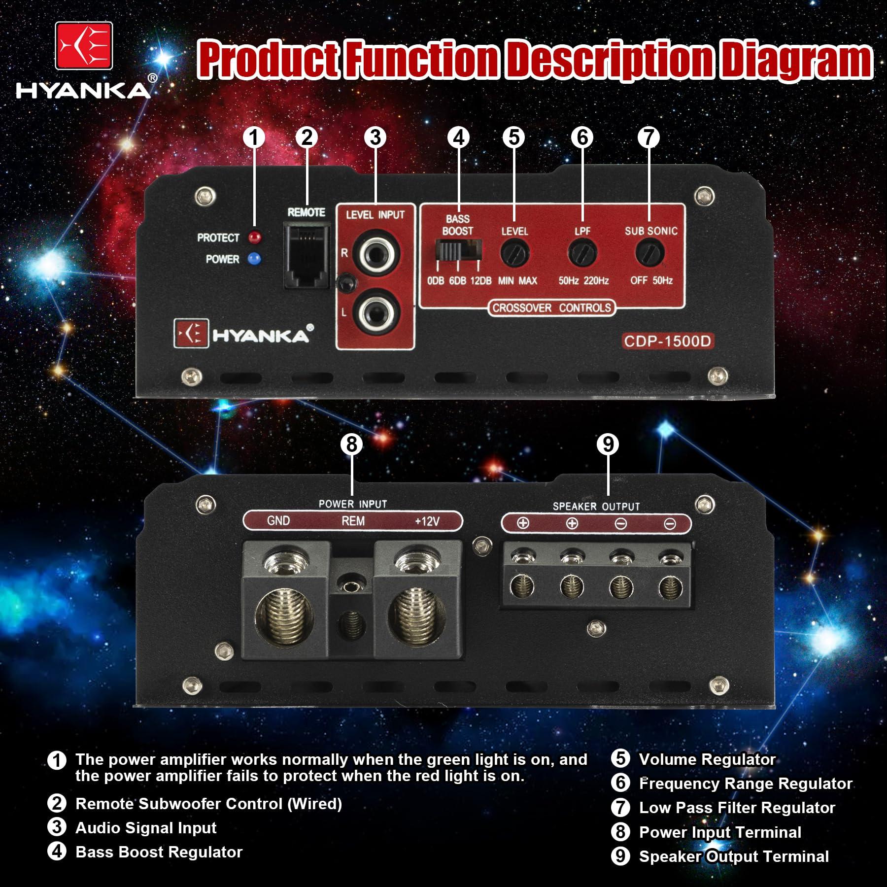 H YANKA H YANKA BSF-15-2 Car Subwoofer paired with The HYANKA CDP-1500D Amplifier Delivers Unmatched Audio Pleasure, Boasting Thunderous Low-Frequency Impact and Exceptional high-Fidelity Sound Quality