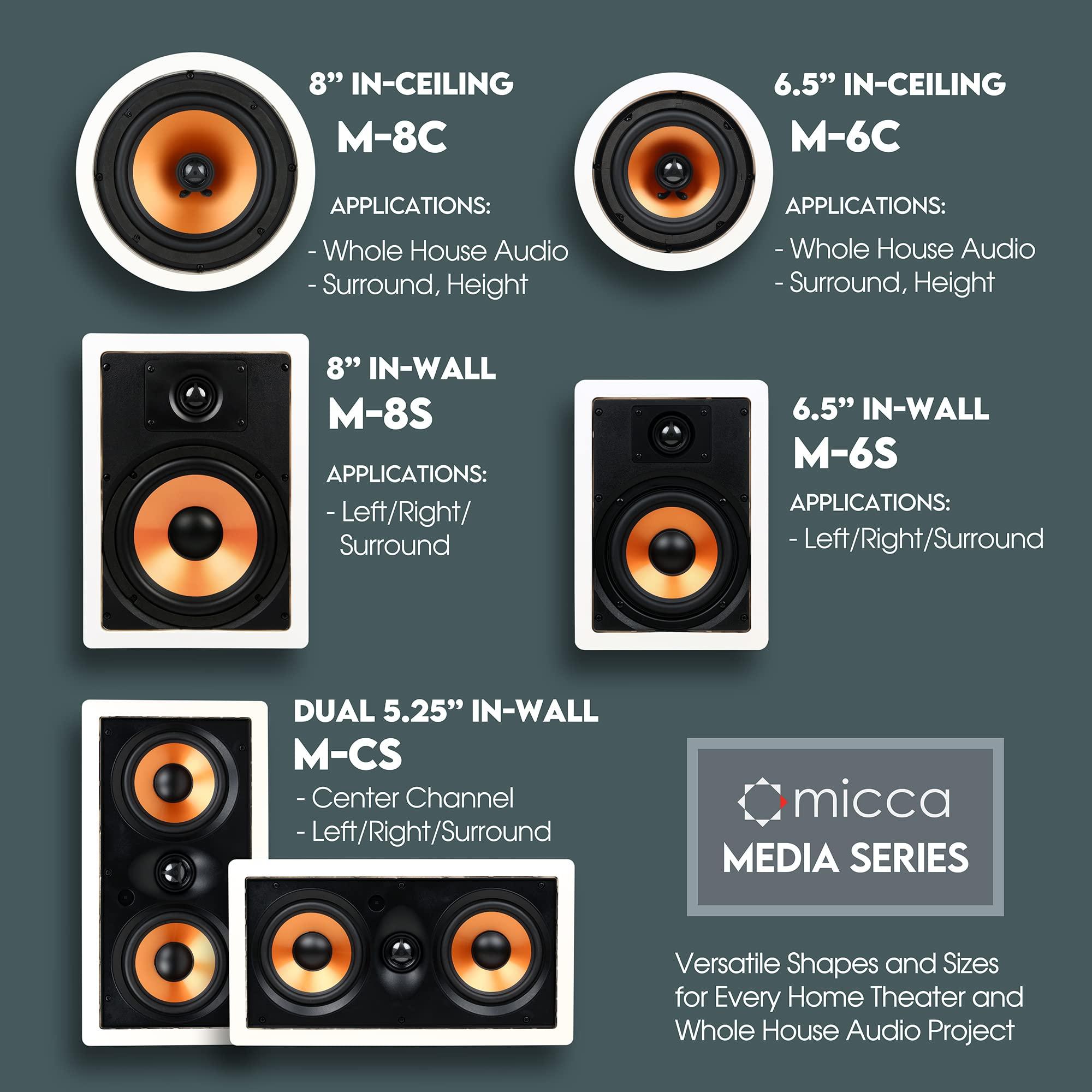 Micca Micca M-6S 2-Way in-Wall Speaker, 7.3\"(W) by 10.7\"(H) Cutout, Home Theater, Whole House Audio, Indoor or Covered Outdoor, 6.5\" Woofer, 1\" Tweeter, White, Paintable, Each