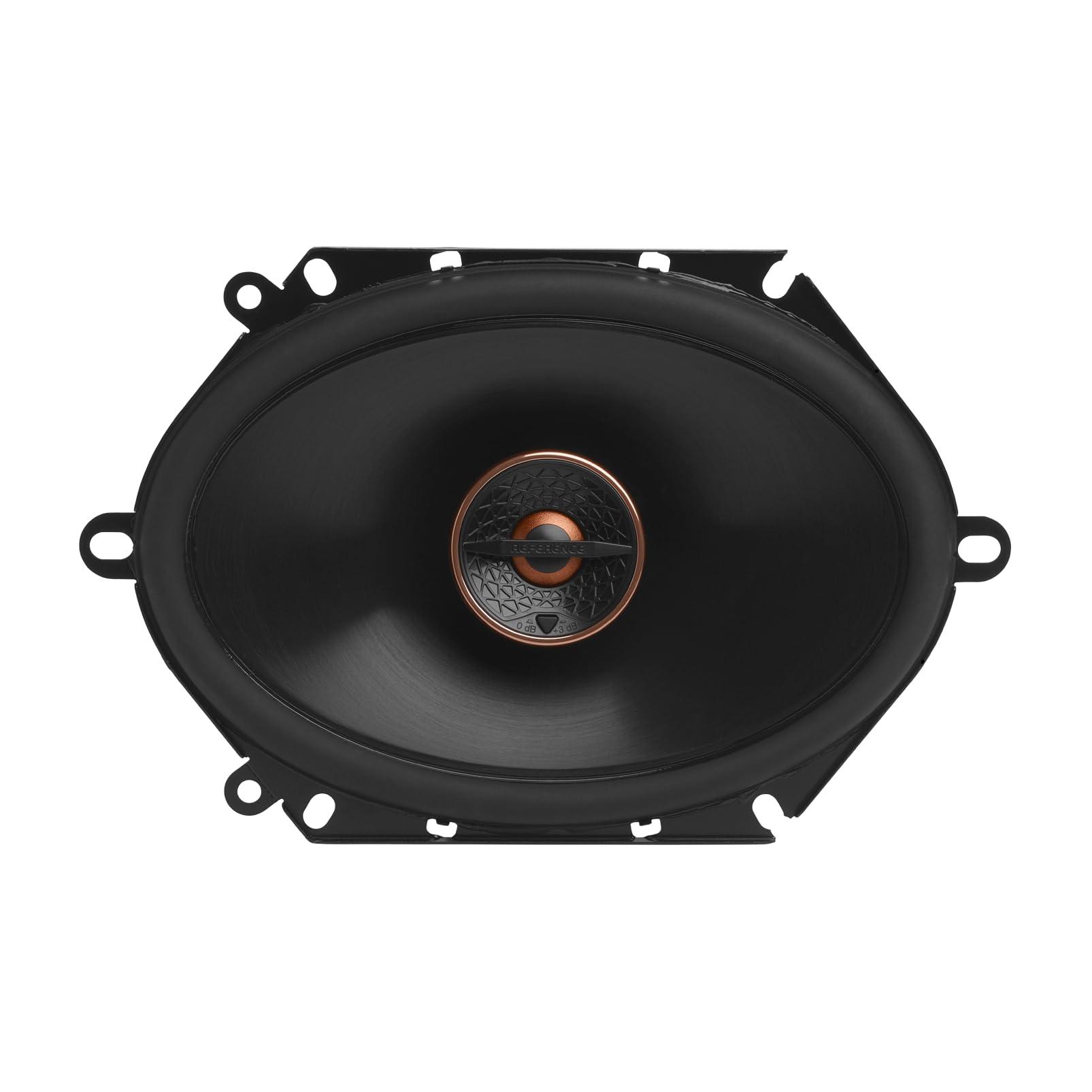 Infinity Infinity REF687F 6x8 Extreme-Performance Automotive coaxial Speakers