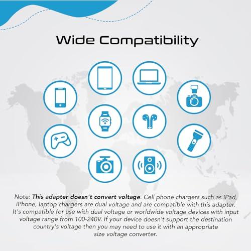 Ceptics Ceptics US to India Plug Adapter, Type D Plug Adapter QC 3.0 & PD, Safe Dual USB & USB-C 18W, India Plug Adapter Fast Charging - Powerful 2 USA Sockets - Use in Pakistan Nepal Sri Lanka - AP-10