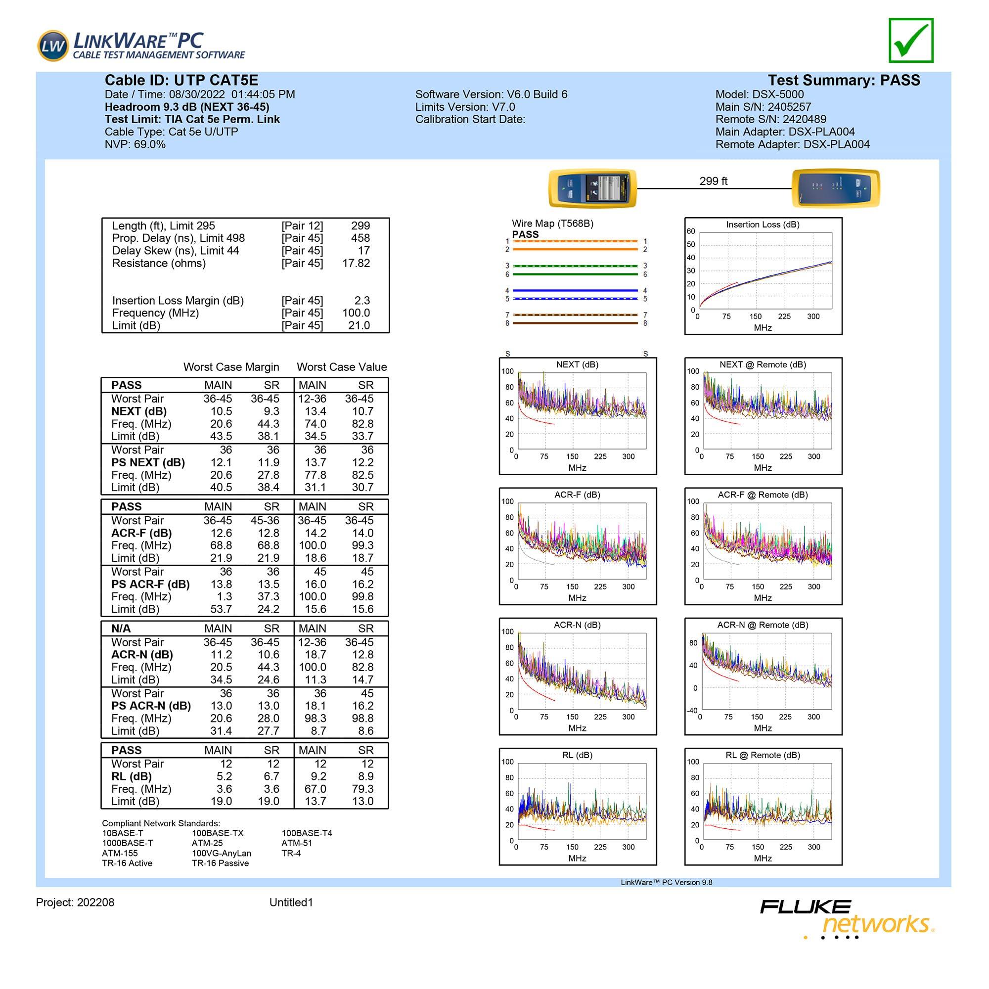 Syston Cable Technology Syston Cable Technology Cat 5e Ethernet Network Cable - 50 FT350MHz 24AWG Solid Bare Copper Wire Outdoor/Indoor, Bulk No Ends 10 Ft to 1000 Ft Available, Heat Resistant Plenum Rated - CMP