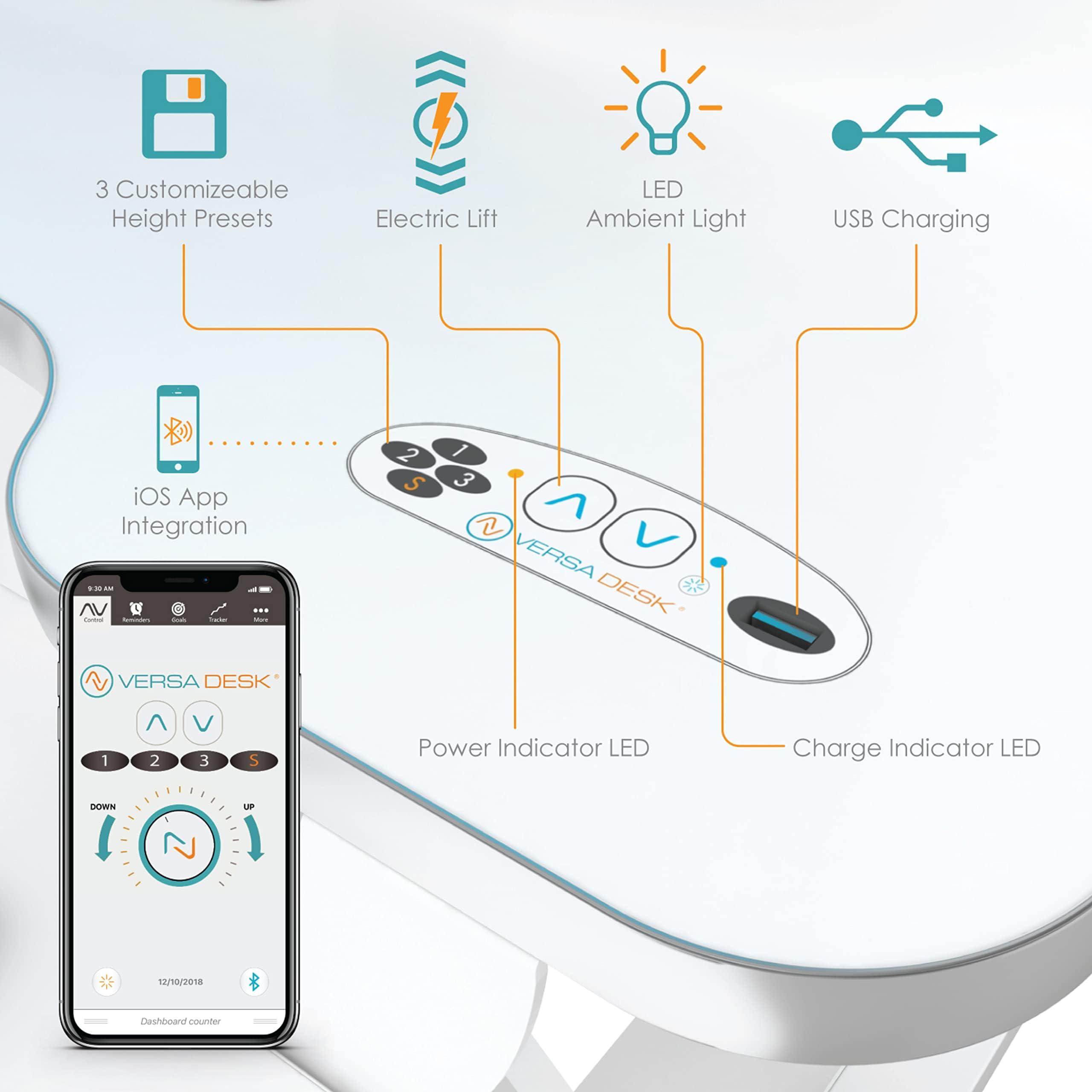 VERSADESK VERSADESK PowerPro Elite 36 x 31 Smart Corner Standing Desk Converter | Mobile App Adjustable Sit-Stand Desk Riser w/Keyboard Tray & USB & USBC Ports | for Home or Office - Black