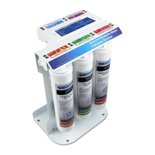 BOANN BOANN BNROSYS 5-Stage Reverse Osmosis Water Filter System with Quick-Twist Filters