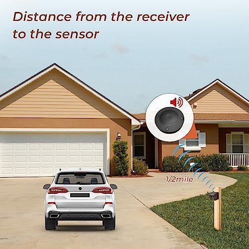 eMACROS eMACROS Long Range Solar Wireless Driveway Alarm Outdoor Weather Resistant Motion Sensor & Detector-Security Alert System-Monitor & Protect Outside Property