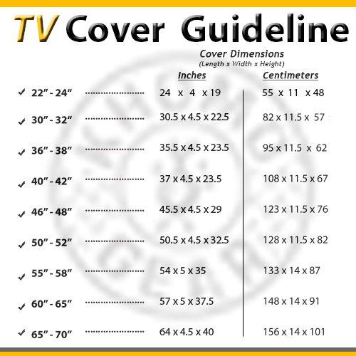 KHOMO GEAR KHOMO GEAR Outdoor TV Cover - Panther Series - Universal Weatherproof Protector for 30-32 Inch TV - Fits Most Mounts & Brackets