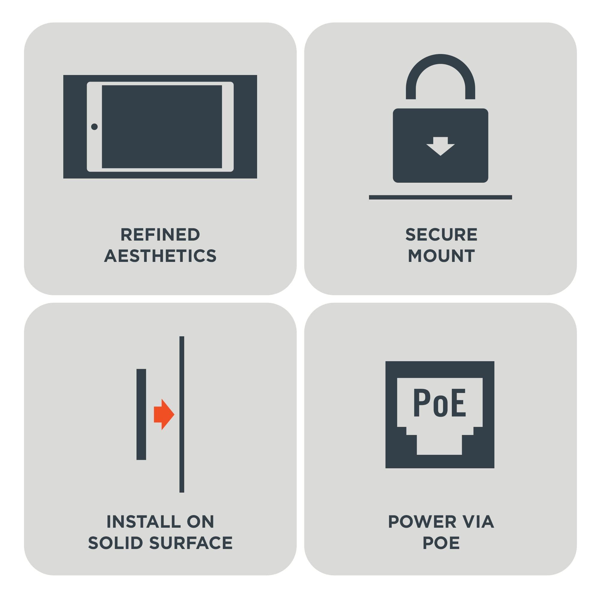 iPort iPort 70808 Surface Mount System iPad Wall Mount Slim & Secure iPad 10.2" (9th, 8th, 7th Gen) Enclosure | Built-in PoE Charging | Aluminum Flush Wall Dock for Smart Home & Commercial Use Black