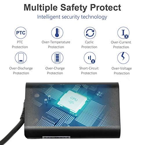 Givehooy 45W USB-C Type C AC Adapter Charger Power Supply for Dell XPS 13 XPS 12 9360 9365 9370 9333 9380 7390 9310 2-in-1 Inspiron 14 7437 Latitude 7275 7370 5175 5285 5290-2in1 LA45NM150 Laptop