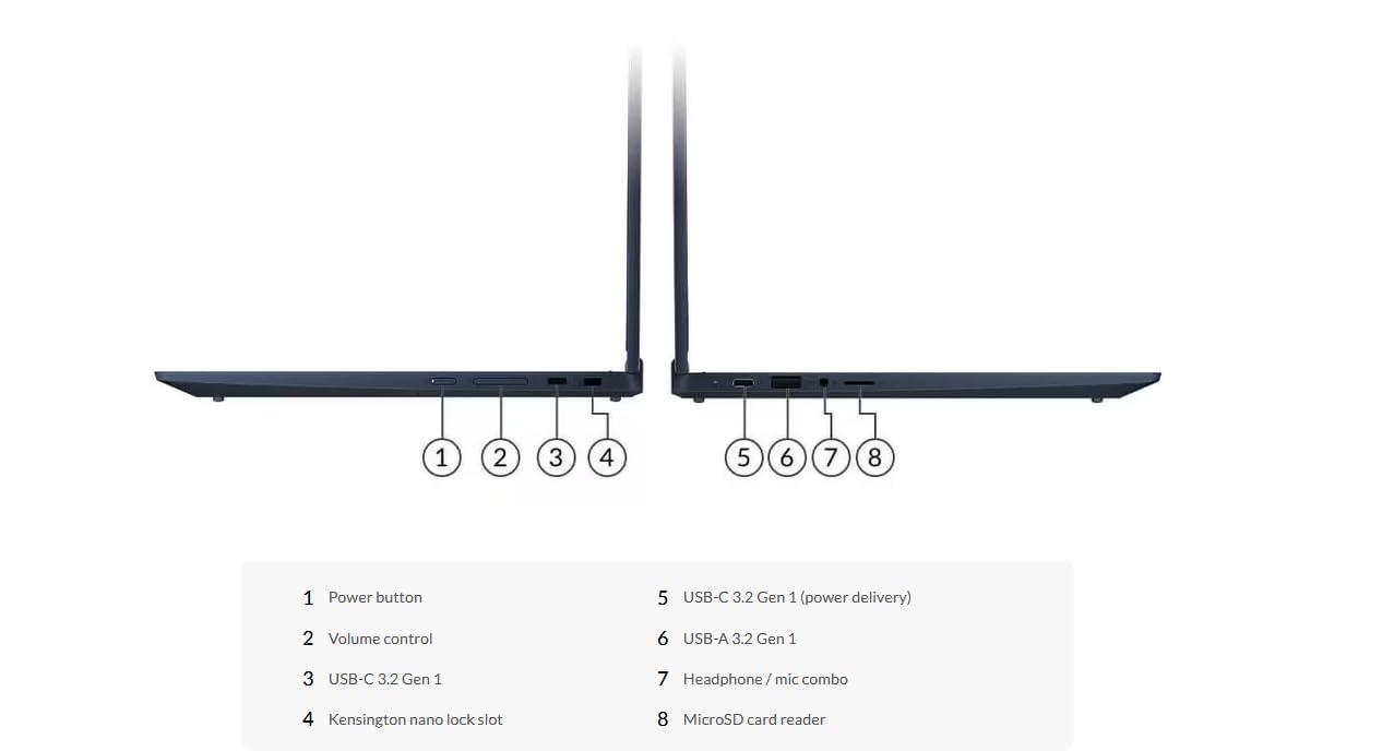 Lenovo Lenovo - 2022 - IdeaPad Flex 5i - 2-in-1 Chromebook Laptop Computer - Intel Core i3-1115G4-13.3"" FHD Touch Display - 8GB Memory - 256GB Storage - Chrome OS (Renewed), Black