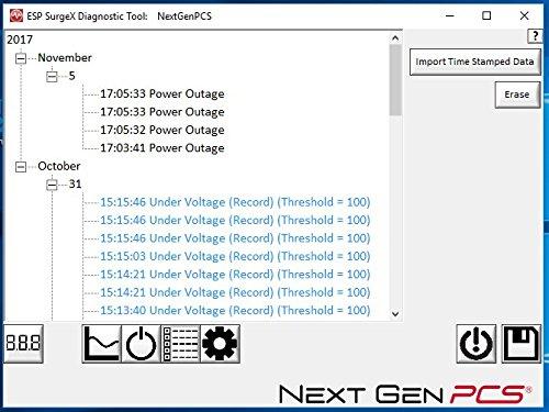 ESP ESP Next Gen Surge Protector/Noise Filter/Power Monitor (Model# XG-PCS-15D) 120 Volt, 15 Amp