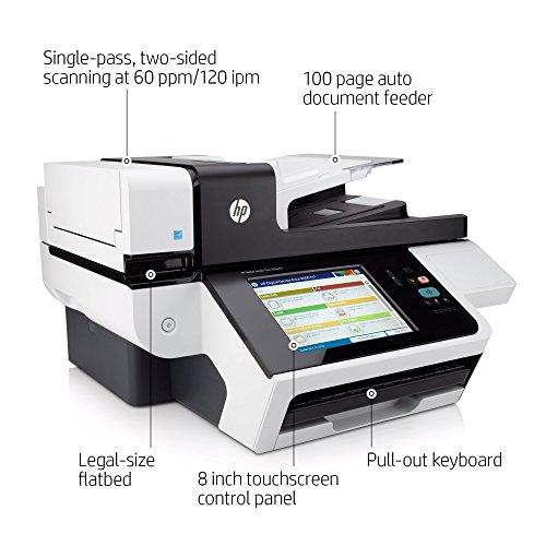 HP HP Digital Sender Flow 8500 fn1 OCR Document Capture Workstation (Renewed)