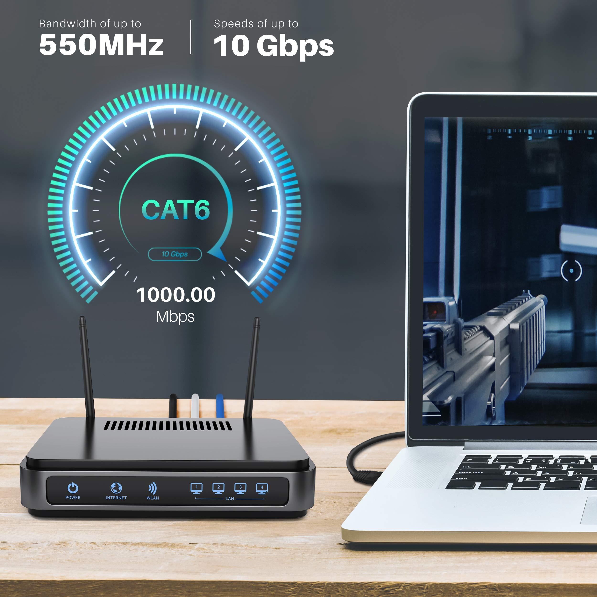 GearIT GearIT Cat 6 Ethernet Cable CCA (30 feet) LAN Network Cord, UTP, Internet, Network Cable - Supports Cat6 / Cat5e / Cat5 Network Standard - Black, 30ft