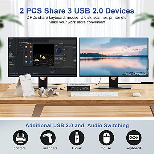 Arkidyn Plus DisplayPort KVM Switch Dual Monitors for 2 Computers 4K@60Hz 2 in 2 Out Displayport KVM Switch with Audio Microphone Output and 3 USB Ports, Keyboard Mouse Displayport Dual Monitor KVM