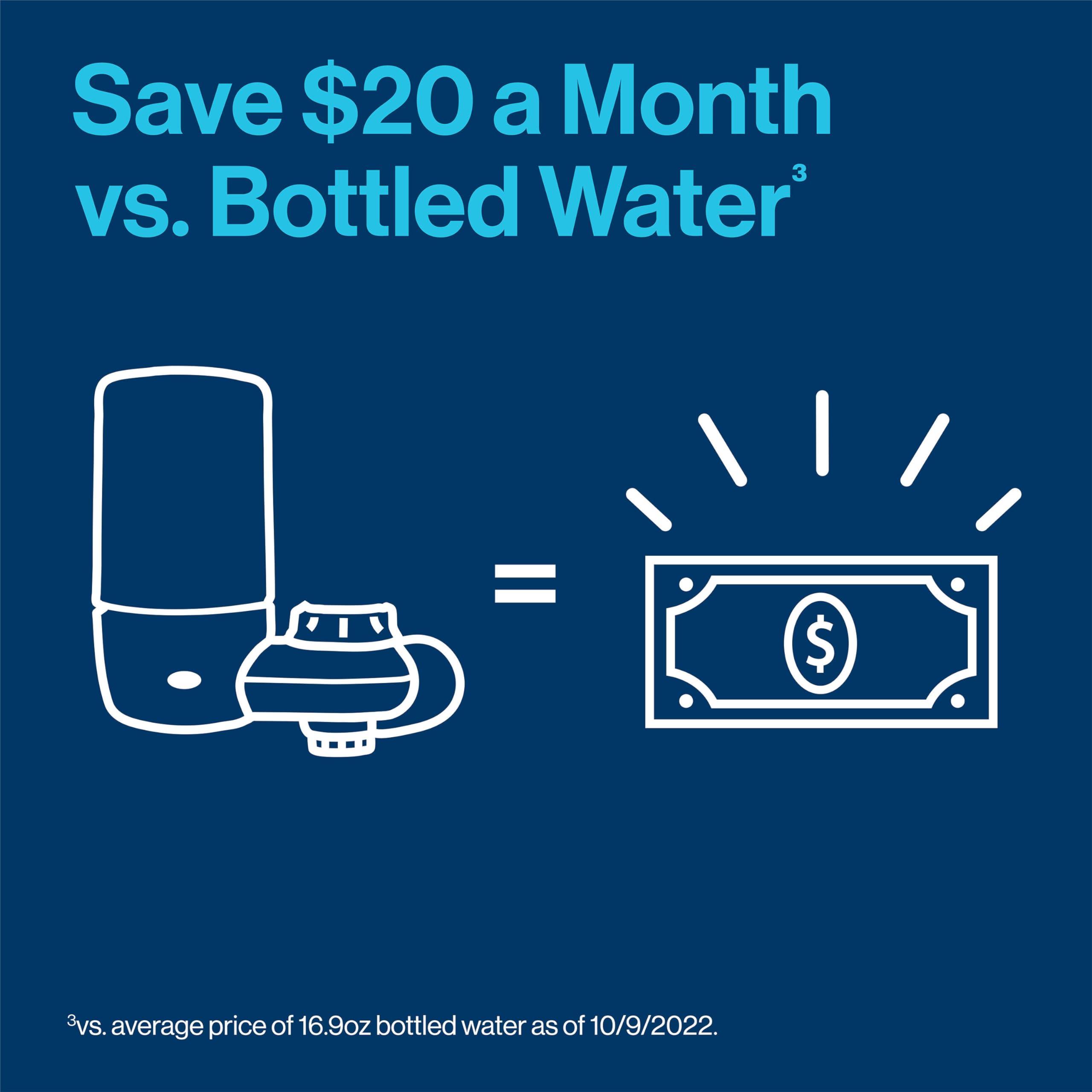 Brita Brita Faucet Mount Water Filter for Sink, Removes 99% of Lead, Elite Advanced Filtration System, Includes 1 Replacement Filter, White