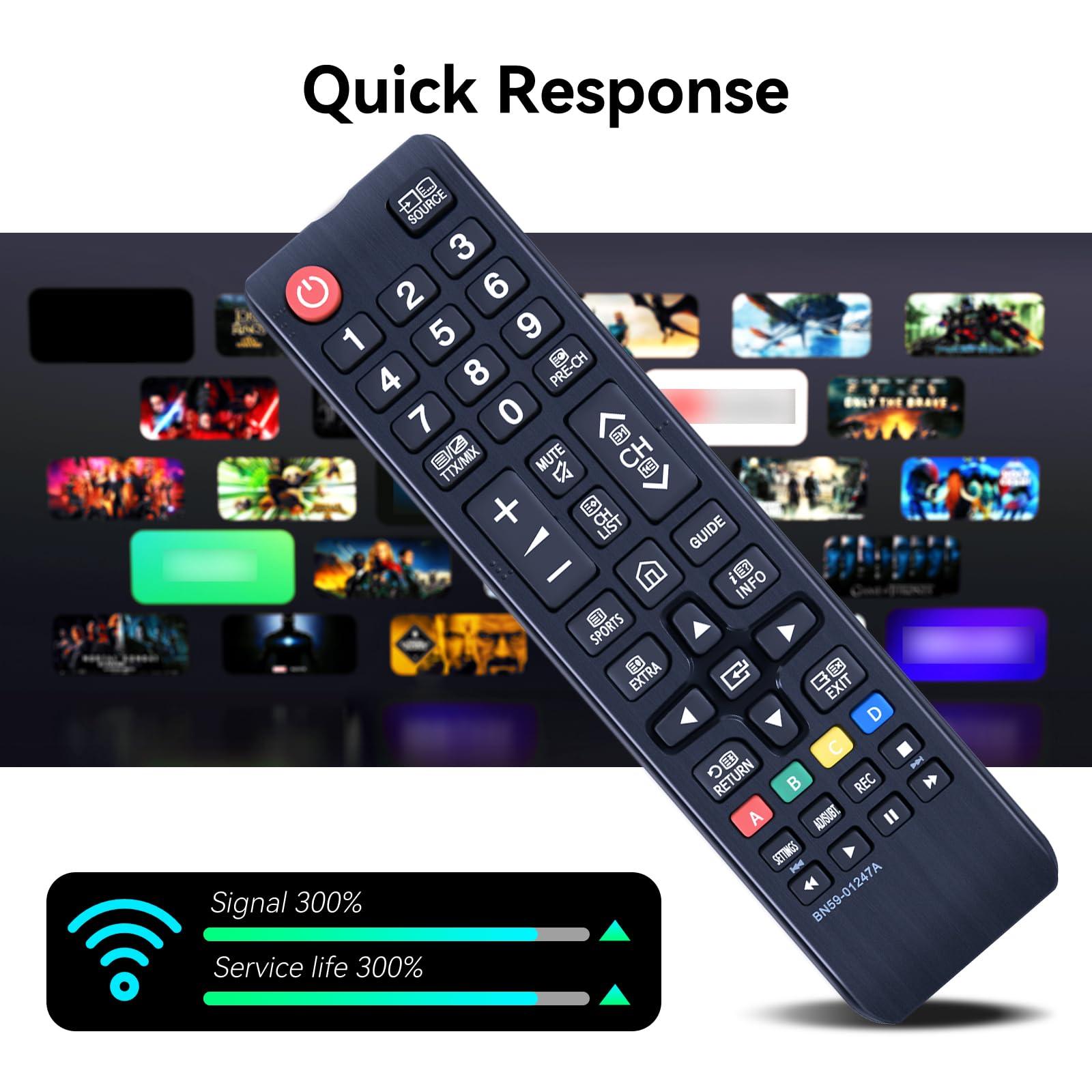 ZWP ZWP BN59-01247A Replacement Remote Control for Samsung Smart TV 7, 8, 9 Series UE32K5500 UE32K5600 UE40K5500 UE40K5510 UE40K5600 KS8000 UE49KS9000 UE55KS9000 UE65KS9000 KS9000 UN60KS8000FXZA