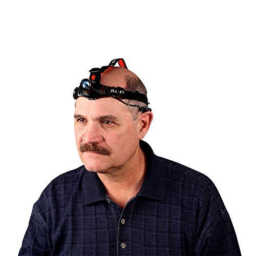 InstallMates Headlight with Cree XPE LED, 160-180 Lumens