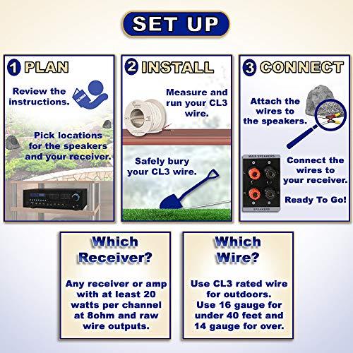 Theater Solutions Theater Solutions 4R4G New Wired Outdoor Garden Waterproof Granite Rock Patio Speakers (set of 4)