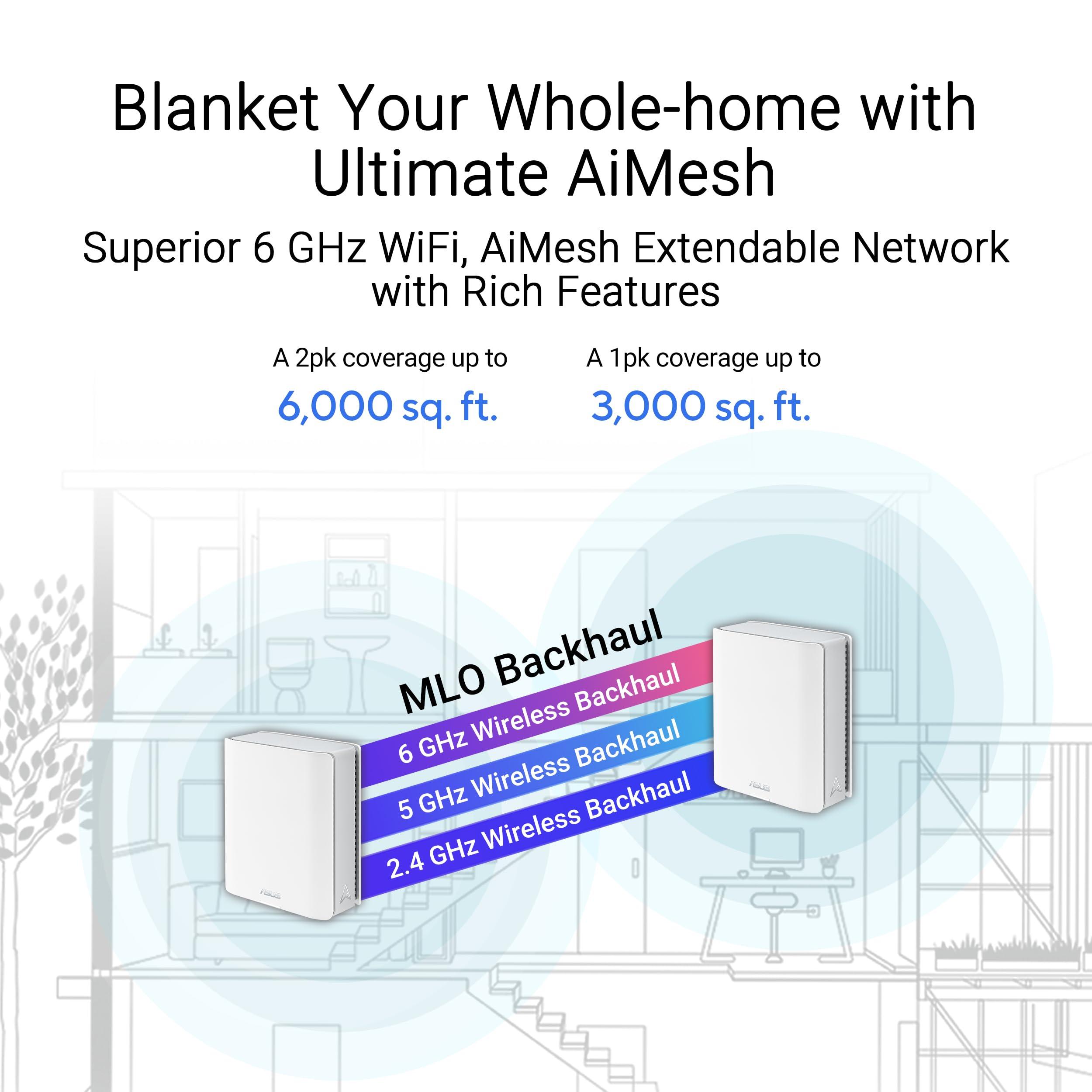 ASUS ASUS ZenWiFi BT10 Tri-Band WiFi 7 Mesh, 18 Gbps, 6000 sq.ft (2pk), Dual 10G Ports, Security and Parental Controls Included, Smart Home Master SSIDs, 4G & 5G Mobile Tethering