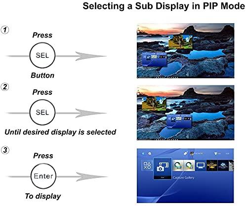 Zettaguard Zettaguard 3 Port 3 x 1 HDMI Switch with PIP (Picture in Picture)and IR Wireless Remote Control, HDMI Switcher Hub Port Switches for PS4 Xbox Apple TV Fire Stick Blu-Ray Player (ZW310)