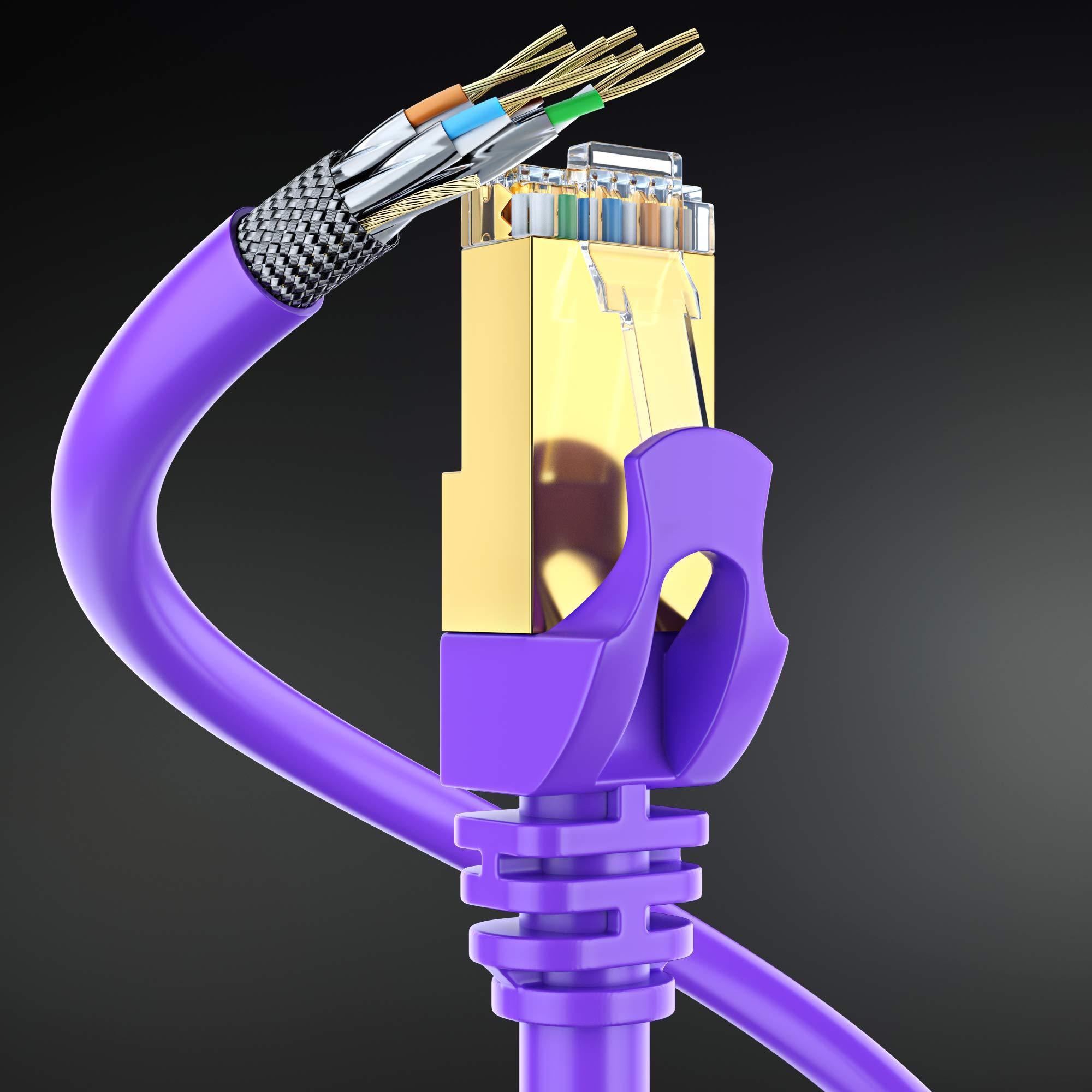 Maximm Cat 7 Ethernet Cable 12 ft - (6 Pack) High-Speed Cat7 Internet & Network LAN Patch Cables, RJ45 Connectors - Perfect for Gaming, Streaming, and More (Purple)