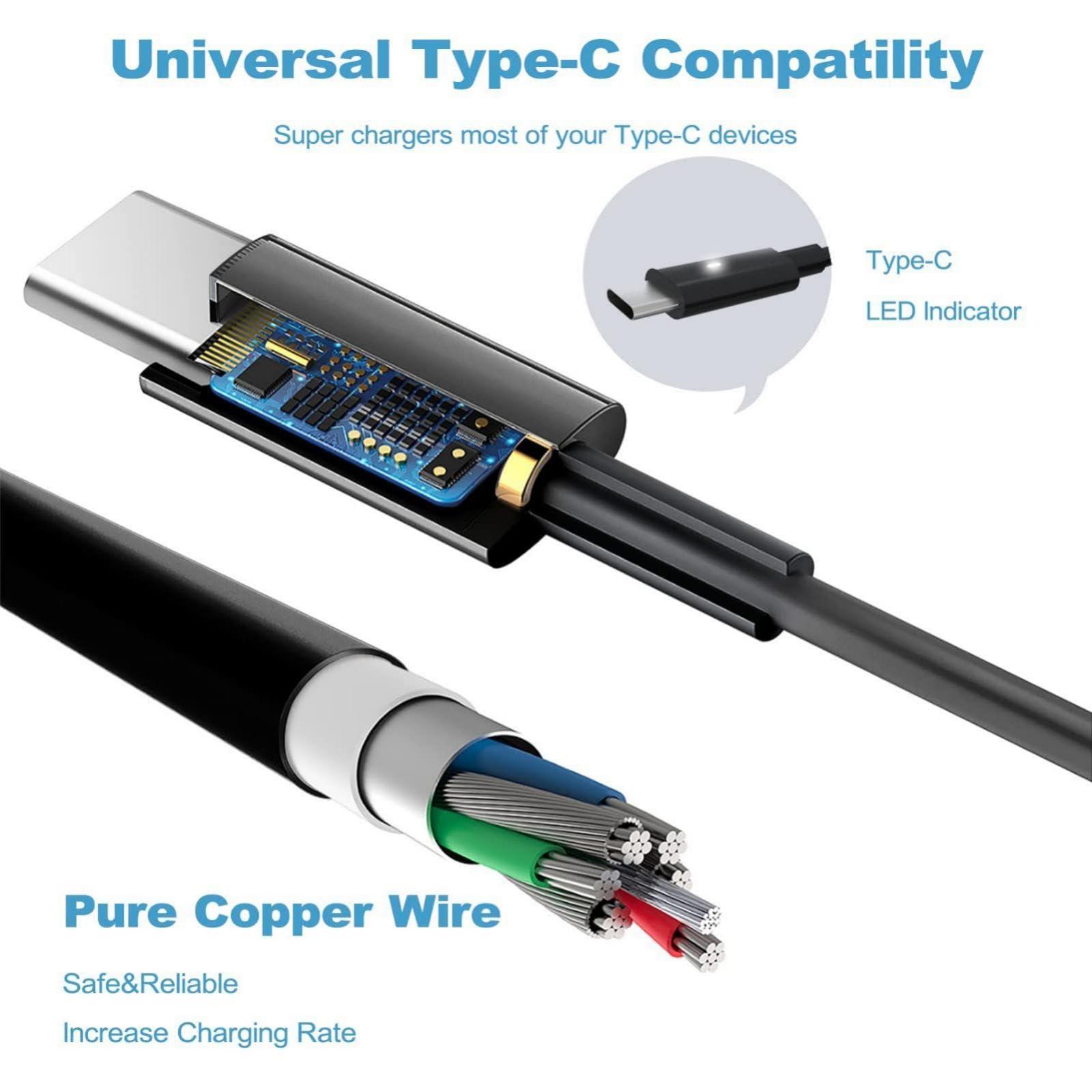 HBONY 65W 45W USB C Laptop Charger for Dell Computer Latitude 5420 7420 5520 5440 5540 7440 5430 7430 5530 5450 5550 3550 7450 3450 7650,Type C AC Adapter Power Cord for XPS 13 Chromebook 3100